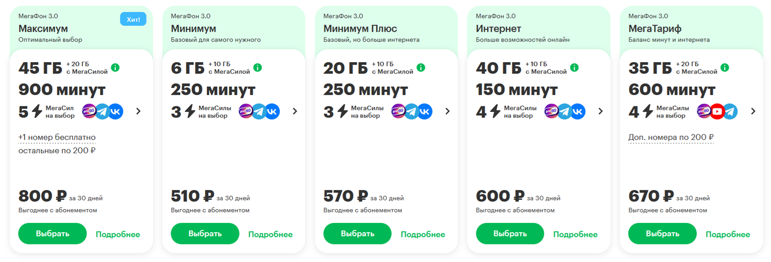 Тарифы МегаФон для смартфона