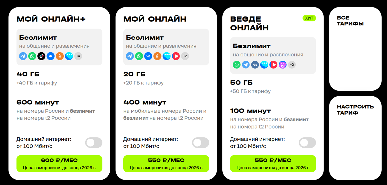 Тарифы t2 для смартфона