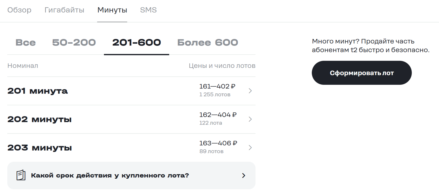 Как купить минуты на "Маркет t2"