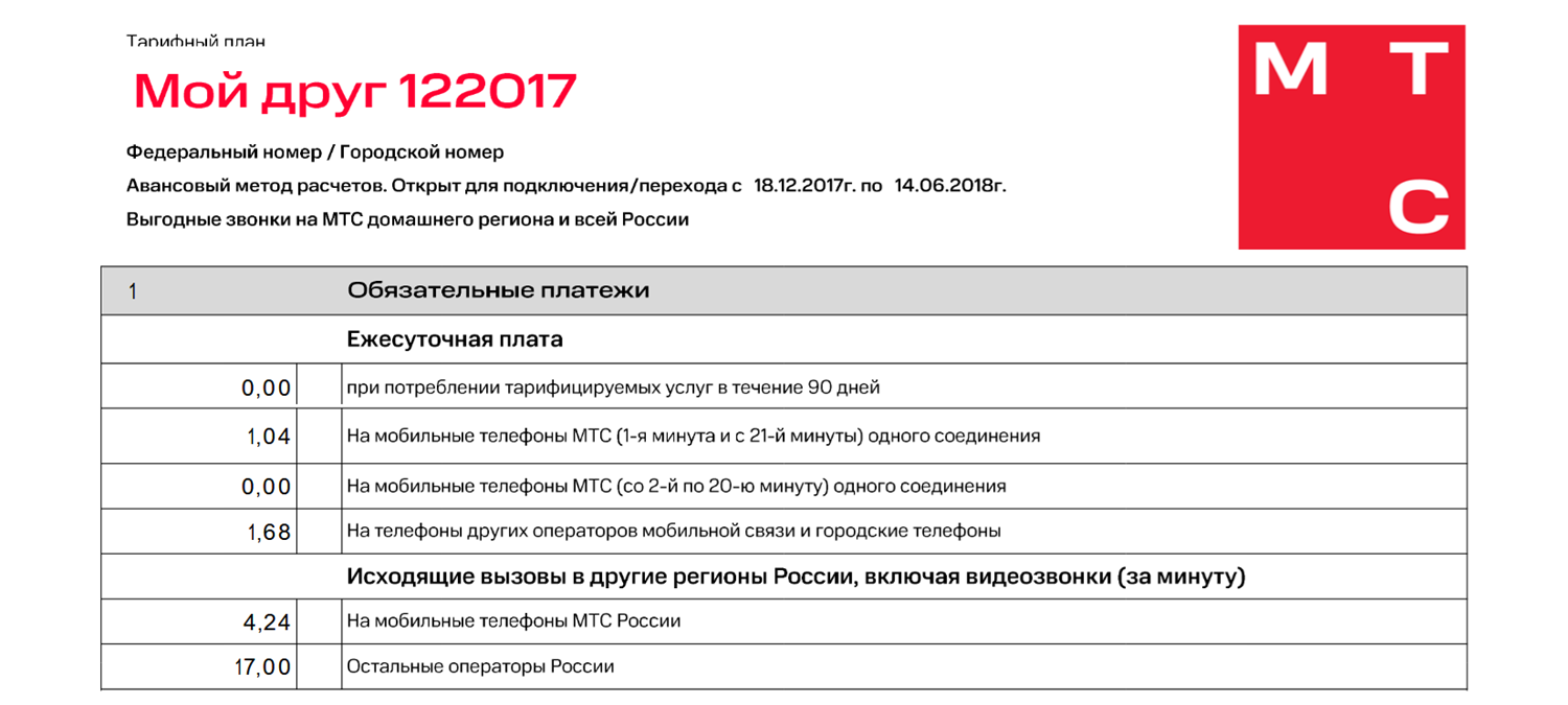 Условия архивного тарифа МТС "Мой друг"