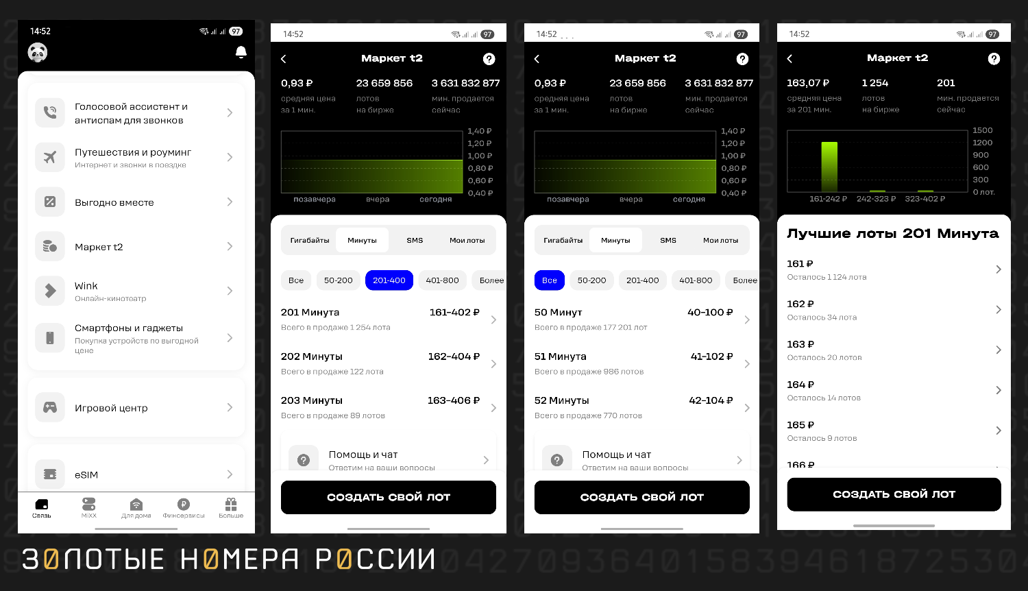 Маркет t2 в приложении оператора